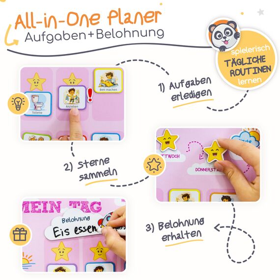 PANDABANDE® Montessori Tagesplaner Kinder Routine [Belohnung, Wetter, 208 Magnete] - Tagesablauf Plan für Morgenroutine & Abendroutine - Idealer Tagesplan Magnetisch, Routineplaner Kind (Dinosaurier)