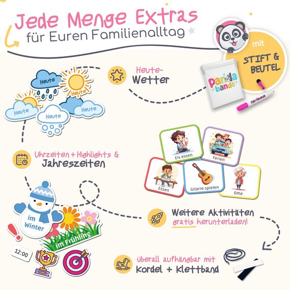 PANDABANDE® Montessori Tagesplaner Kinder Routine [Belohnung, Wetter, 208 Magnete] - Tagesablauf Plan für Morgenroutine & Abendroutine - Idealer Tagesplan Magnetisch, Routineplaner Kind (Einhörner)