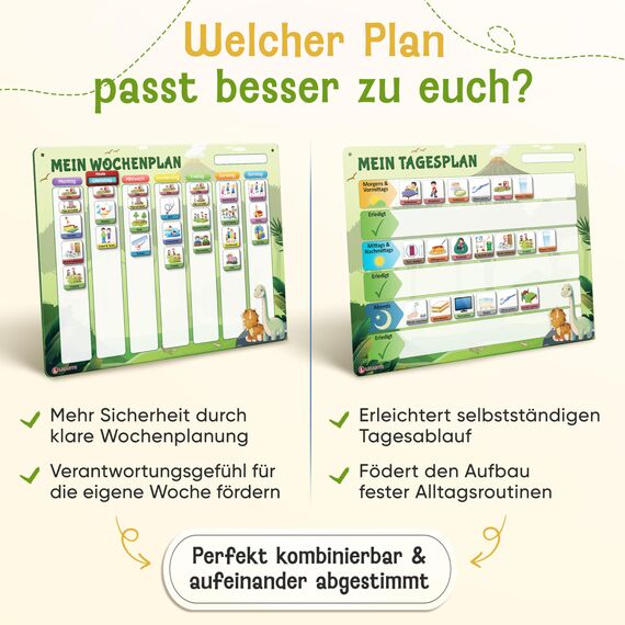 LIKARTO Wochenplaner Kinder - Montessori Aufgabenplaner & Magnettafel - Für mehr Struktur im Alltag - individuell anpassbar - Grün