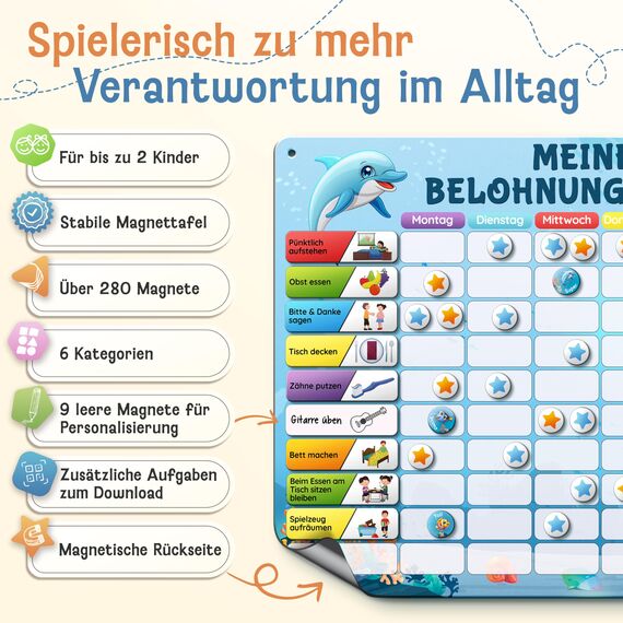 LIKARTO Belohnungstafel Kinder - Montessori Aufgabenplaner & Magnettafel - Für mehr Struktur im Alltag - individuell anpassbar - Blau