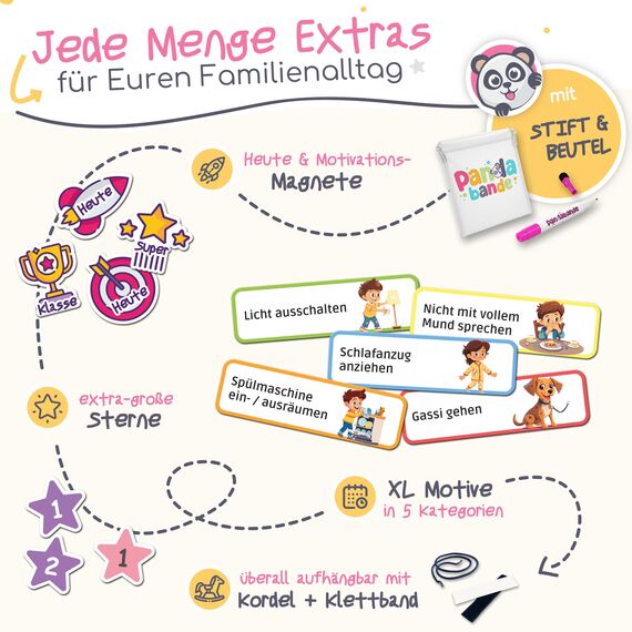 PANDABANDE® Belohnungstafel Kinder [100 Aufgaben, 200 Sterne, 1-2 Kinder] - Belohnungssystem für mehr Verantwortung - Idealer Aufgabenplaner Magnetisch, Wochenplaner Kind, Routine Planer (Einhörner)