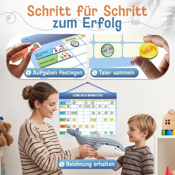 LIKARTO Belohnungstafel Kinder - Montessori Aufgabenplaner & Magnettafel - Für mehr Struktur im Alltag - individuell anpassbar - Klassisch