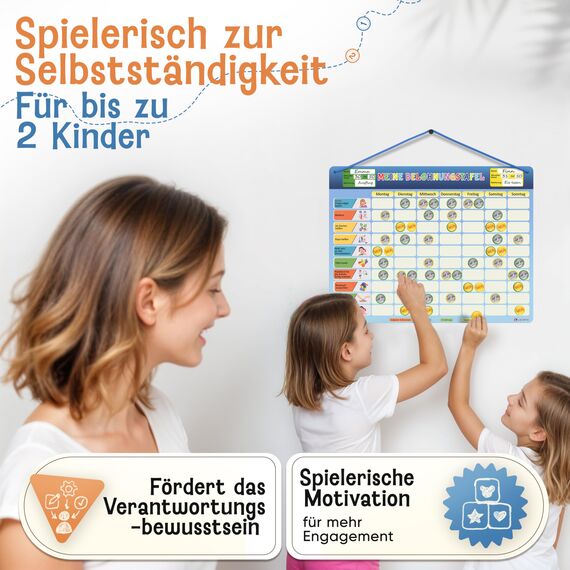 LIKARTO Belohnungstafel Kinder - Montessori Aufgabenplaner & Magnettafel - Für mehr Struktur im Alltag - individuell anpassbar - Klassisch