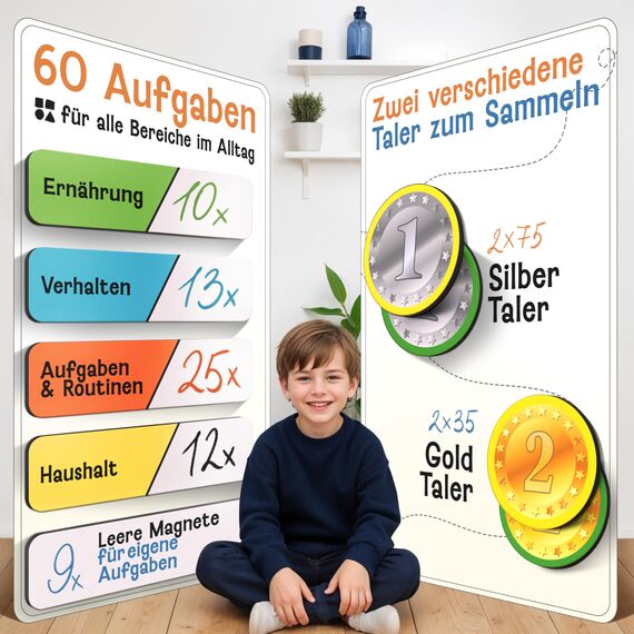 LIKARTO Belohnungstafel Kinder - Montessori Aufgabenplaner & Magnettafel - Für mehr Struktur im Alltag - individuell anpassbar - Klassisch
