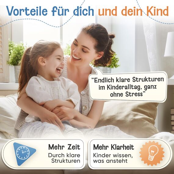 LIKARTO Wochenplaner Kinder - Montessori Aufgabenplaner & Magnettafel - Für mehr Struktur im Alltag - individuell anpassbar - Klassisch