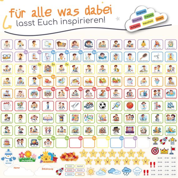 PANDABANDE® Montessori Tagesplaner Kinder Routine [Belohnung, Wetter, 208 Magnete] - Tagesablauf Plan für Morgenroutine & Abendroutine - Idealer Tagesplan Magnetisch, Routineplaner Kind (Dinosaurier)