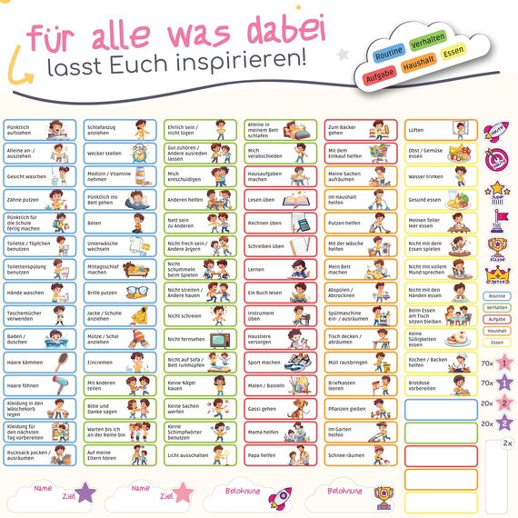 PANDABANDE® Belohnungstafel Kinder [100 Aufgaben, 200 Sterne, 1-2 Kinder] - Belohnungssystem für mehr Verantwortung - Idealer Aufgabenplaner Magnetisch, Wochenplaner Kind, Routine Planer (Einhörner)