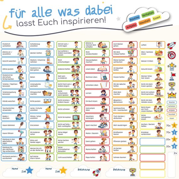 PANDABANDE® Belohnungstafel Kinder [100 Aufgaben, 200 Sterne, 1-2 Kinder] - Belohnungssystem für mehr Verantwortung - Idealer Aufgabenplaner Magnetisch, Wochenplaner Kind, Routine Planer (Piraten)