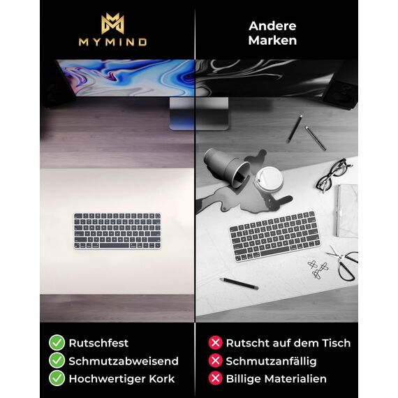 MYMIND® Schreibtischunterlage [Rutschfest] 80x40cm - Premium PU-Leder XXL Mauspad - Schreibunterlage für Homeoffice - Schreibtisch Unterlagenmatte wasserfest - Desk Mat - Schreibtisch Unterlage Büro