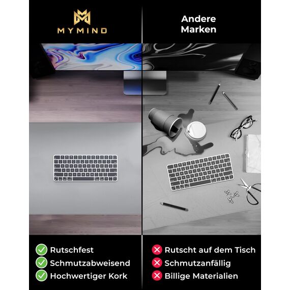 MYMIND® Schreibtischunterlage [Rutschfest] 80x40cm - Premium PU-Leder XXL Mauspad - Schreibunterlage für Homeoffice - Schreibtisch Unterlagenmatte wasserfest - Desk Mat - Schreibtisch Unterlage Büro