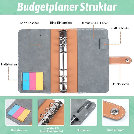 Budget Planner, Binder - Haushaltsbuch A6 Planner Geldumschläge Umschlagmethode,Budgetplaner Geld Organizer Sparbuch mit Folien für Finanzplaner Sparen Mappe,Cash Stuffing Startset