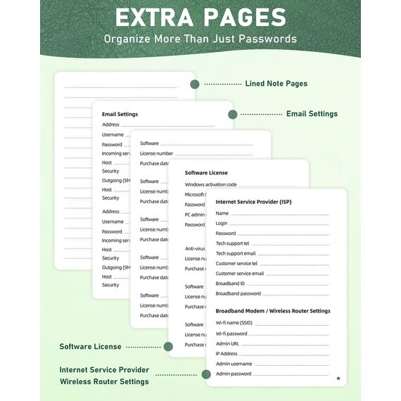 WEMATE Spiral Passwort buch mit alphabetischen Tabs, kleines Passwortbuch für Senioren, Internet-Passwort-Notizbuch Hardcover Passwort Manager Journal Logbuch A6 – 10.5 x 14.8 cm (Grasgrün)