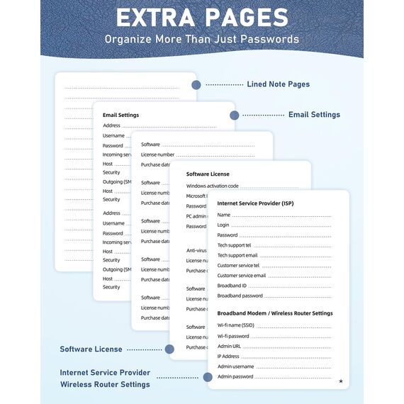 WEMATE Spiral Passwort buch mit alphabetischen Tabs, kleines Passwortbuch für Senioren, Internet-Passwort-Notizbuch Hardcover Passwort Manager Journal Logbuch A6 – 10.5 x 14.8 cm (Marineblau)