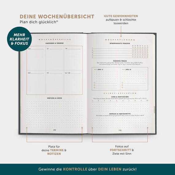 6-Minuten Erfolgsjournal – #1 Tagesplaner 2026 für Fokus & Motivation – Undatierter To Do Planer – Erfolgstagebuch für gelassene Zielerreichung