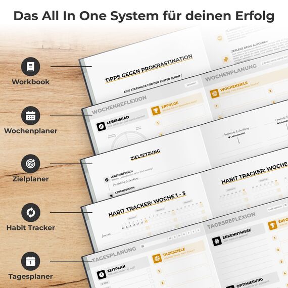 CREATOR JOURNAL Erfolgsjournal [ORIGINAL] - Journal Buch für Fokus, Struktur & Motivation (inkl. Videokurs) - Tagebuch für Erwachsene, Planer, Tagesplaner (Blau)