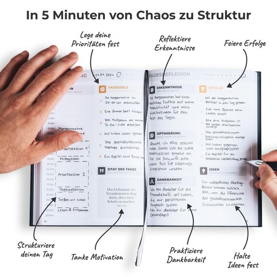 CREATOR JOURNAL Erfolgsjournal [ORIGINAL] - Journal Buch für Fokus, Struktur & Motivation (inkl. Videokurs) - Tagebuch für Erwachsene, Planer, Tagesplaner