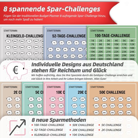 Budget Planner Deutsch - Bugetplaner Deutsch Startset mit 8 Sparchallenges - Finanzplaner Haushaltsbuch - Geld Organizer Sparbuch - Cash Stuffing - Budget Binder A6 Leder - Sparen mit Umschlagmethode