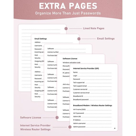 WEMATE Spiral Passwort buch mit alphabetischen Tabs, kleines Passwortbuch für Senioren, Internet-Passwort-Notizbuch Hardcover Passwort Manager Journal Logbuch A6 – 10.5 x 14.8 cm (Roségold)