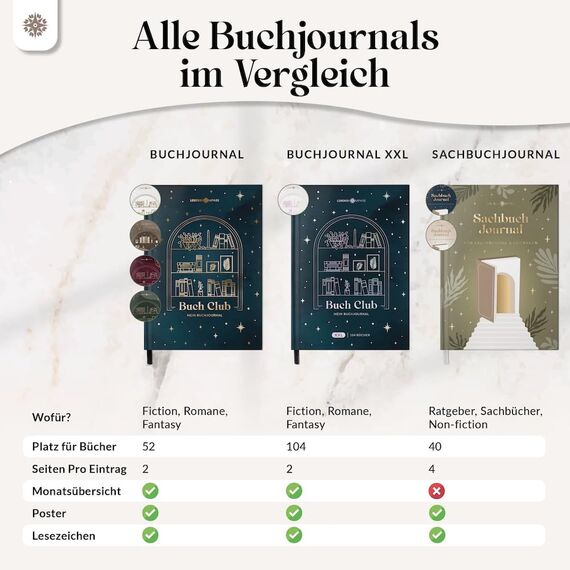 Lebenskompass Buchclub - Das Lesetagebuch & Book Journal "SAPHIR" - Hardcover DIN A5 Tagebuch für Erwachsene - Book Club Reading Bullet Journal Tracker - Booktok