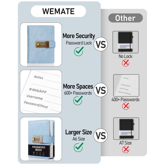 WEMATE Passwortbuch mit Schloss, Passwortbuch mit alphabetischen Registerkarten, 600+ Passwortplatz, Passwort-Organizer, Logbuch mit Schloss (Hellblau)