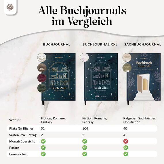 Lebenskompass Buchclub XXL - Das Lesetagebuch & Book Journal "SAPHIR" - Hardcover DIN A5 Tagebuch für Erwachsene - Book Club Reading Bullet Journal Tracker - Booktok