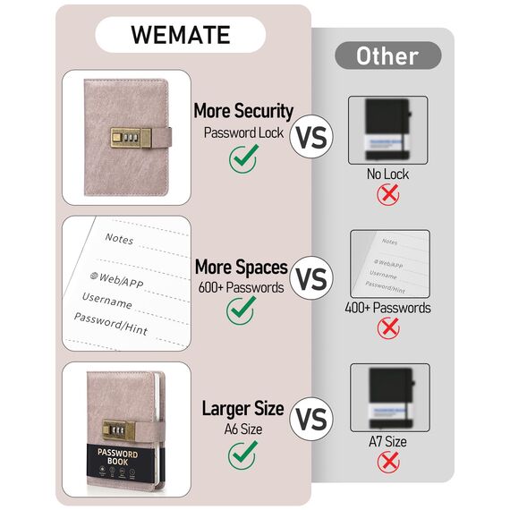 WEMATE Passwortbuch mit Schloss, Passwortbuch mit alphabetischen Registern, 600+ Passwortplatz, Logbuch mit Schloss