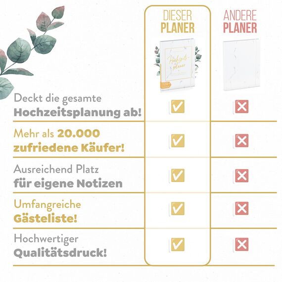 TWIVEE - Der kompakte Hochzeitsplaner - Wedding Planner - deutsch - über 120 Seiten - Organizer für Eure Trauung - Buch zur Hochzeit - Ideales Verlobungsgeschenk