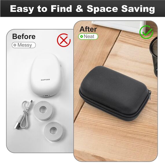 LITZEE Mini Tasche für Supvan Etikettenband, Mini Bluetooth Beschriftungsgerät Labeldrucker Label Printer Tasche Etui für E10 Etikettendrucker, Nelko P21/NIIMBOT D11/Pristar P15 (16×13×6 cm)