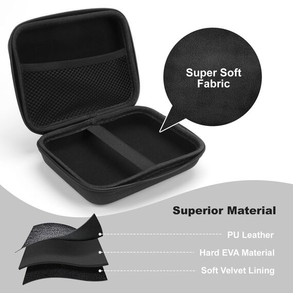 LITZEE Mini Tasche für Supvan Etikettenband, Mini Bluetooth Beschriftungsgerät Labeldrucker Label Printer Tasche Etui für E10 Etikettendrucker, Nelko P21/NIIMBOT D11/Pristar P15 (16×13×6 cm)