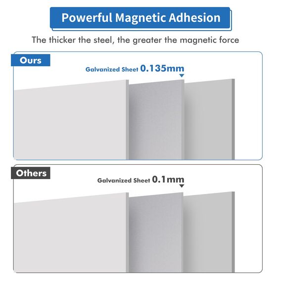 maxtek Magnettafel Whiteboard 60 x 45cm, Pinnwand Magnetisch mit Aluminiumrahmen, Trocken Abwischbar Magnetwand, Einfach zu Montieren und Leicht Aufhängen