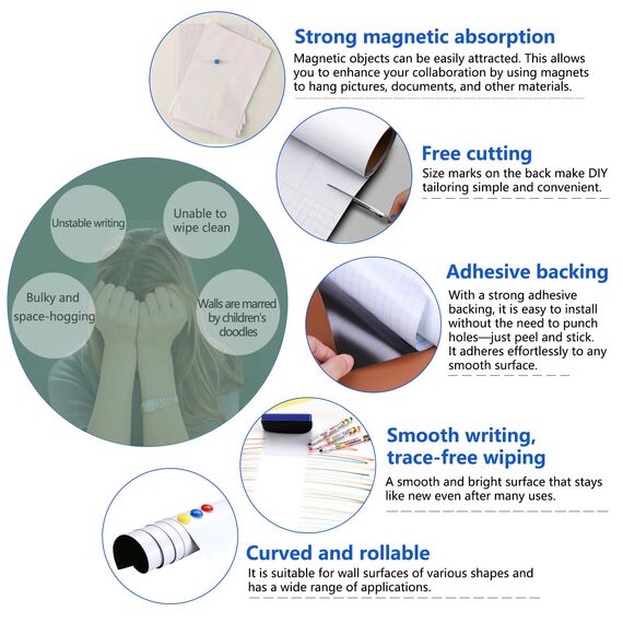 JOMUSAGA Whiteboard Folie, 180 x 120 cm, magnetisch selbstklebende Weißwandtafel Folie, Whiteboard Sticker DIY, inklusive Marker, Schwamm und Magnete, für Schule, Büro und Zuhause