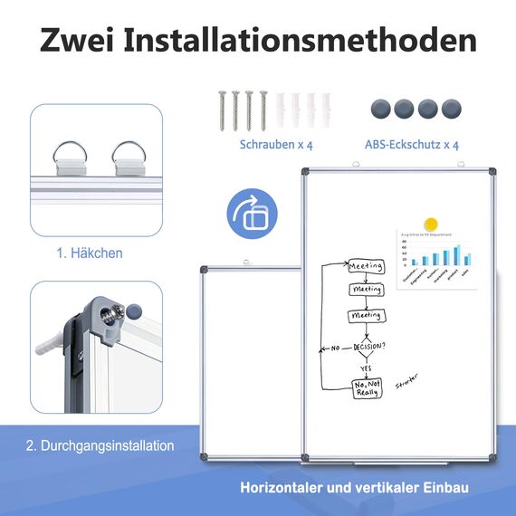 DOLLAR BOSS Magnetisches Whiteboard, 88X118CM Magnettafel Magnetpinnwand mit 2 Whiteboard Stifte, 8 Magnete and 1 White board Radiergummi, für Schule & Haus und Büro, aufhängen, keine Bohrung