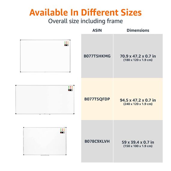Amazon Basics Magnetisches Whiteboard mit Stiftablage und Aluminiumleisten, trocken abwischbar, 150 cm x 100 cm (B x H), Weiß