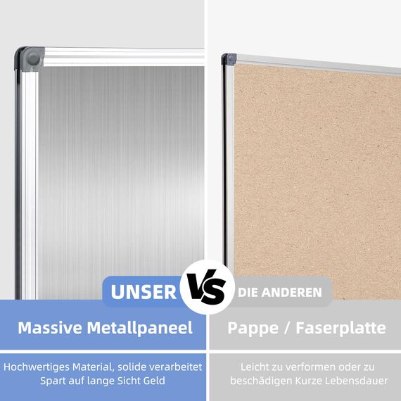 DOLLAR BOSS Magnetisches Whiteboard, 45X60CM Magnettafel Magnetpinnwand mit 2 Whiteboard Stifte, 8 Magnete and 1 White Board Radiergummi, für Schule & Küche und Büro, aufhängen, keine Bohrung, 2 Stück