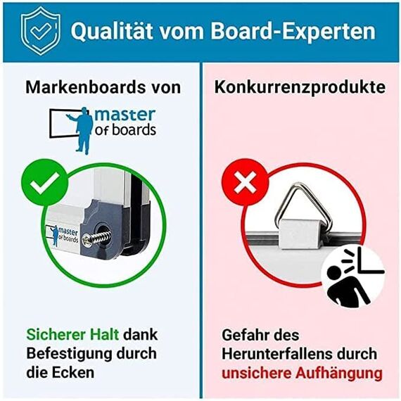 MOB Magnetisches Whiteboard 115x85cm mit Alurahmen und abnehmbare Stiftablage für Büro, Heim und Schule, Magnettafel kratzfest und trocken abwischbar | Magentboard in Hoch- oder Querformat