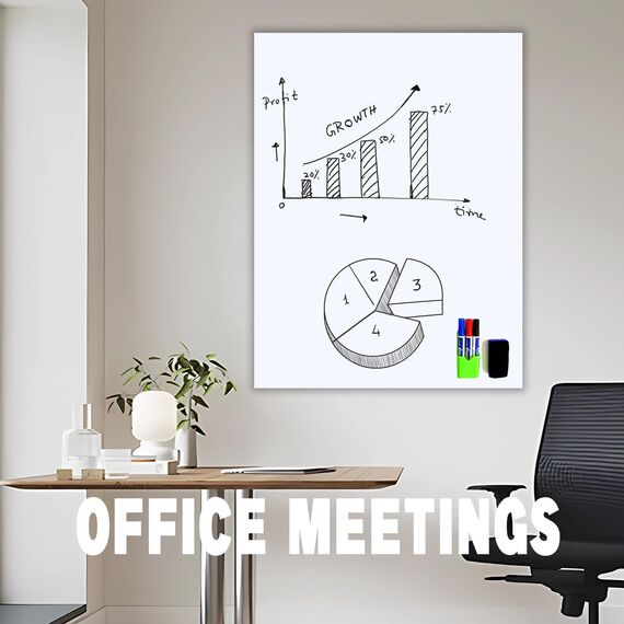 WEINIDASI Magnetisch Whiteboard Folie, 100×200cm Magnettafel Selbstklebend Weißwandtafel Folie, mit Neuer Schmutzabweisender Technologie, Abwischbare Tafel, Kinderzeichnung, Schule, Büro, Zuhause