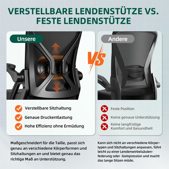 Airchros Bürostuhl Ergonomisch,Schreibtischstuhl mit Hochklappbaren Armlehnen,Einstellbare Lendenstütze,Höhenverstellbarer Chefsessel Drehstuhl,Netzstuhl mit Wippfunktion bis 125°,Schwarz