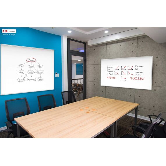 Allboards, magnetisches Whiteboard mit Expo-Alurahmen, trocken abwischbar und beschreibbar, wandmontierbar, 90 x 60 cm.