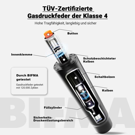 MELOKEA Schreibtischstuhl, Bürostuhl Ergonomisch, Drehstuhl Wippfunktion mit Verstellbare Kopfstütze | Armlehne | Höhenverstellung | Hoher Rückenschonend, EN 1335 Chair, Chefsessel, Grau