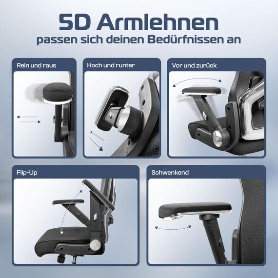 CLOUVOU PowerSeat Bürostuhl Ergonomisch [TESTSIEGER] Schreibtischstuhl 100% individuell einstellbar | Büro Stuhl & Gaming Stuhl | Computerstuhl Home Office Chair Ergonomic | Drehstuhl 200 kg