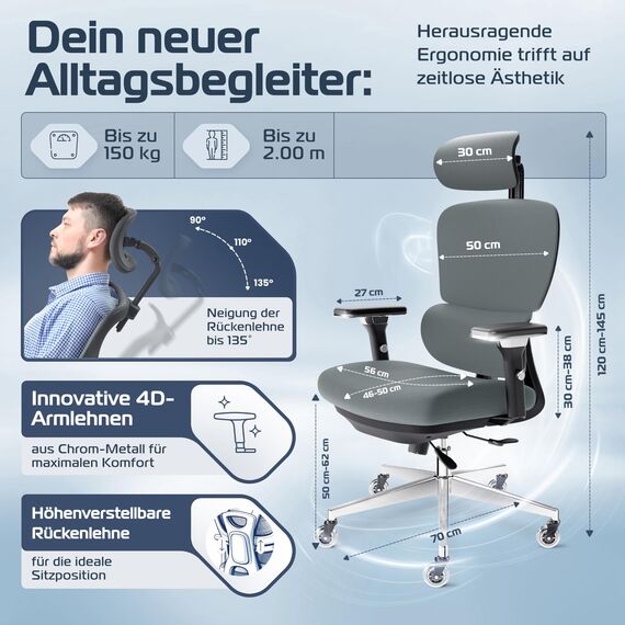 CLOUVOU ProSeat Bürostuhl Ergonomisch [TESTSIEGER] Schreibtischstuhl 100% individuell einstellbar | Büro Stuhl & Gaming Stuhl | Computerstuhl Home Office Chair Ergonomic | Drehstuhl 150 kg
