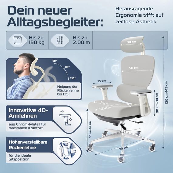CLOUVOU ProSeat Bürostuhl Ergonomisch [TESTSIEGER] Schreibtischstuhl 100% individuell einstellbar | Büro Stuhl & Gaming Stuhl | Computerstuhl Home Office Chair Ergonomic | Drehstuhl 150 kg