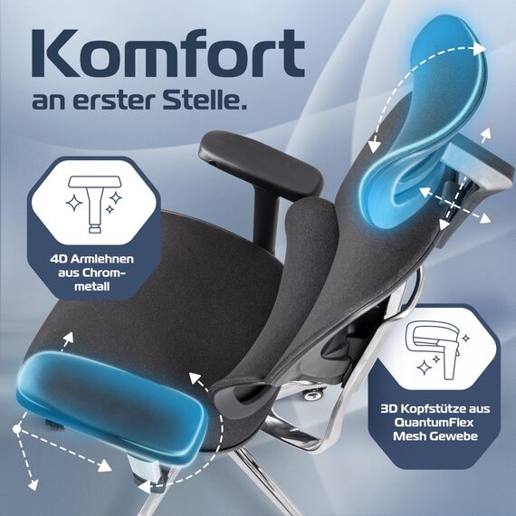 CLOUVOU MasterSeat Bürostuhl Ergonomisch [TESTSIEGER] Schreibtischstuhl 100% individuell einstellbar | Büro Stuhl & Gaming Stuhl | Computerstuhl Home Office Chair Ergonomic | Drehstuhl 150 kg