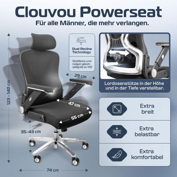 CLOUVOU PowerSeat Bürostuhl Ergonomisch [TESTSIEGER] Schreibtischstuhl 100% individuell einstellbar | Büro Stuhl & Gaming Stuhl | Computerstuhl Home Office Chair Ergonomic | Drehstuhl 200 kg