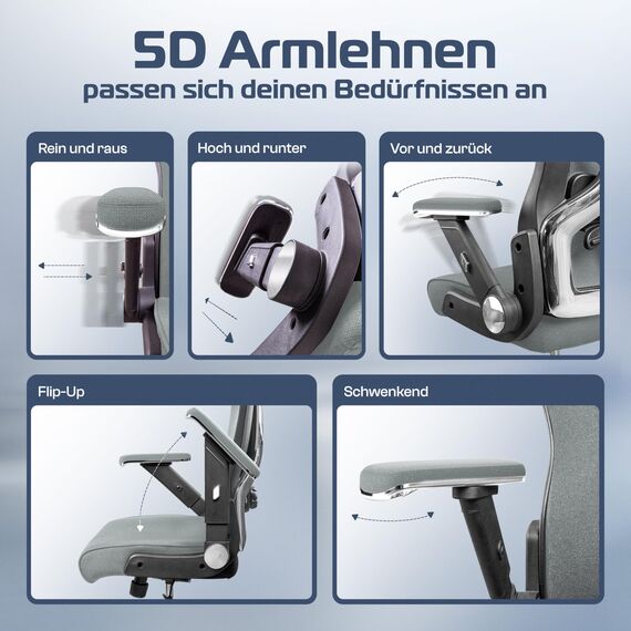 CLOUVOU PowerSeat Bürostuhl Ergonomisch [TESTSIEGER] Schreibtischstuhl 100% individuell einstellbar | Büro Stuhl & Gaming Stuhl | Computerstuhl Home Office Chair Ergonomic | Drehstuhl 200 kg