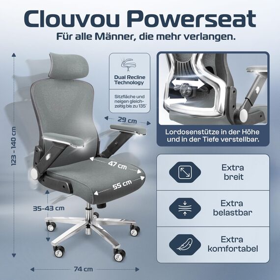 CLOUVOU PowerSeat Bürostuhl Ergonomisch [TESTSIEGER] Schreibtischstuhl 100% individuell einstellbar | Büro Stuhl & Gaming Stuhl | Computerstuhl Home Office Chair Ergonomic | Drehstuhl 200 kg