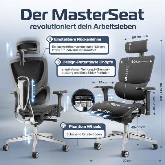 CLOUVOU MasterSeat Bürostuhl Ergonomisch [TESTSIEGER] Schreibtischstuhl 100% individuell einstellbar | Büro Stuhl & Gaming Stuhl | Computerstuhl Home Office Chair Ergonomic | Drehstuhl 150 kg