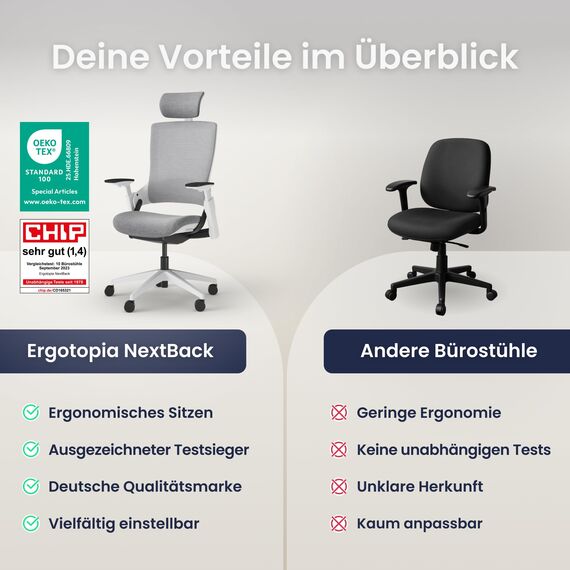 Ergotopia NextBack | Ergonomischer Bürostuhl 150kg belastbar gegen Rückenschmerzen | Schreibtischstuhl ergonomisch | Bürostuhl ergonomisch, Office Chair - 5 Jahre Garantie
