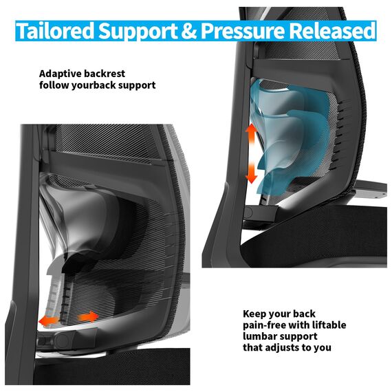 HOLLUDLE Ergonomischer Bürostuhl mit Adaptiver Rückenlehne, Schreibtischstuhl mit 4D Armlehnen, Verstellbarer Sitztiefe, Lendenwirbelstütze und 2D Kopfstütze, Atmungsaktiver Netz-Chefsessel, Schwarz