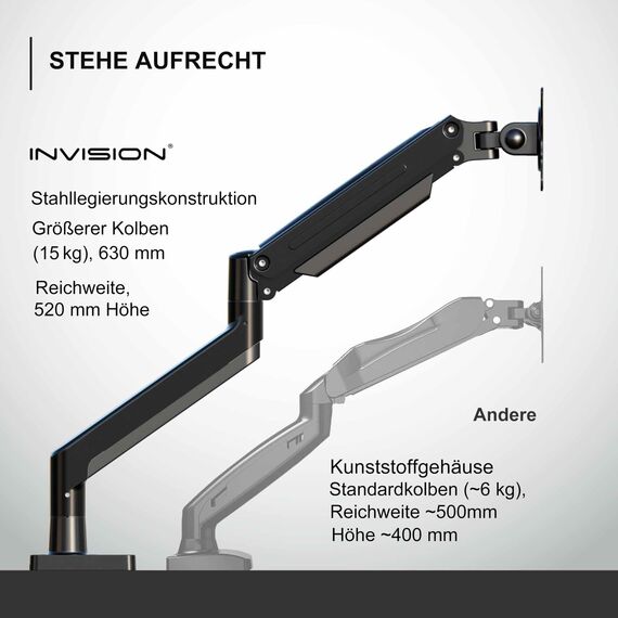 Invision Monitorarm Halterung fur Monitore von 24"-40" VESA 75/100mm ergonomisch höhenverstellbare Schreibtischklemme 2-15 kg (MX450)